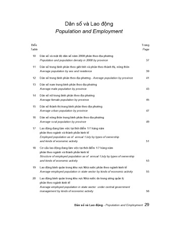 ﻿سالنامه آمار جمعیت و کار