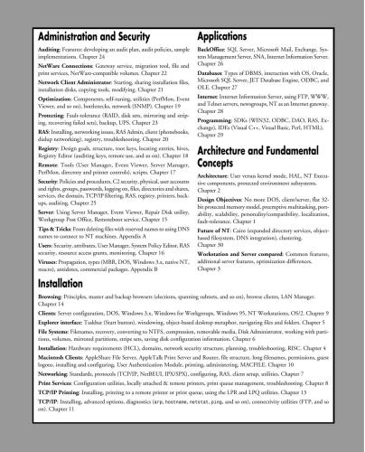 سرور Windows NT 4.0 راه اندازی شد