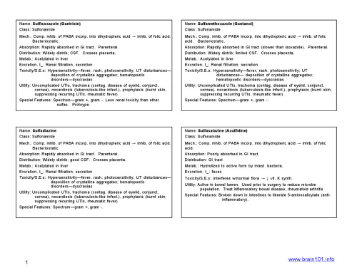 ﻿Brs Pharmacology (بررسی هیئت مدیره)