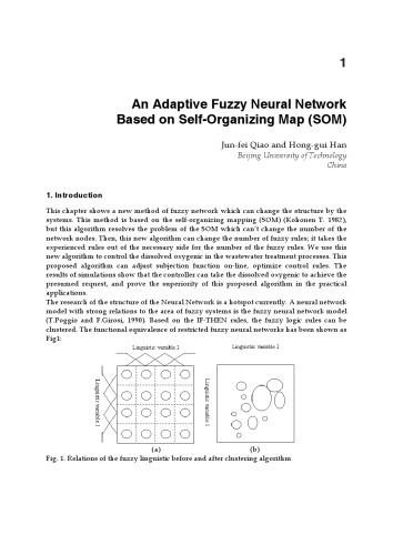 ﻿نقشه های خودسازماندهی
