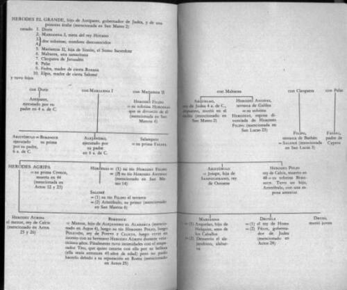 ﻿کلودیوس خدا و همسرش مسالینا