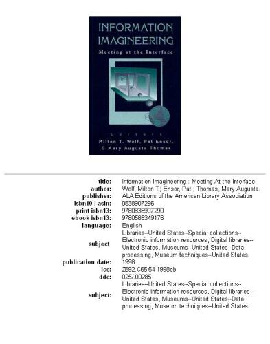 ﻿تخیل اطلاعات: جلسه در رابط