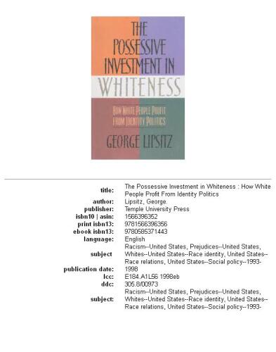 ﻿سرمایه گذاری مالکانه در سفیدی