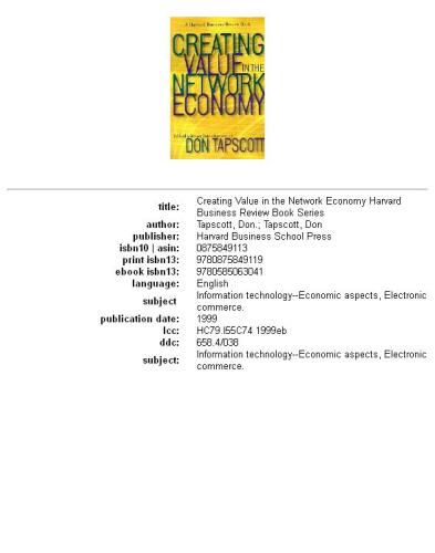 ﻿ایجاد ارزش در اقتصاد شبکه