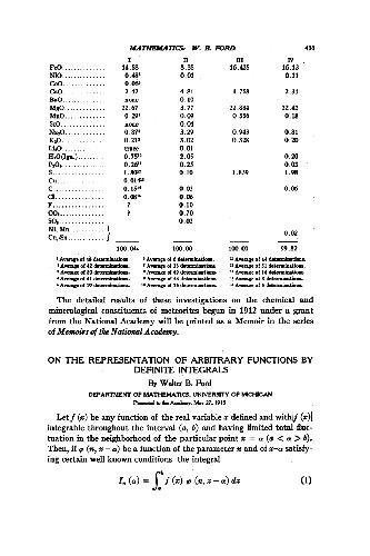 ﻿در مورد نمایش توابع دلخواه توسط انتگرال های معین