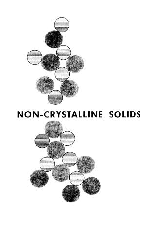 جامدات غیر کریستالی