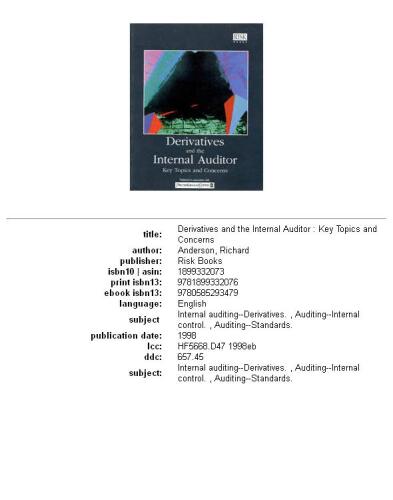 ﻿مشتقات و حسابرس داخلی