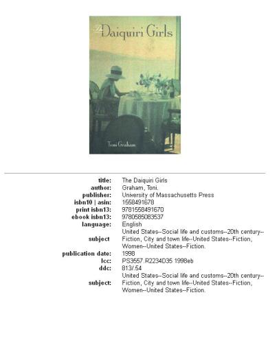 ﻿دختران دایکوری