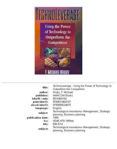 ﻿TechnoLeverage: استفاده از قدرت فناوری برای پیشی گرفتن از رقبا