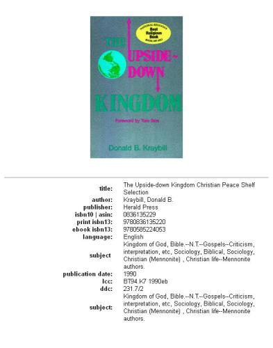 ﻿پادشاهی وارونه (انتخاب قفسه صلح مسیحی)