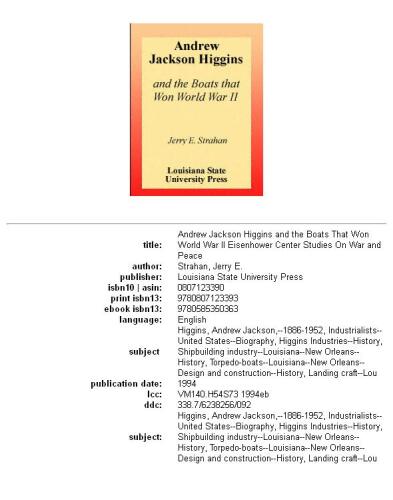 ﻿اندرو جکسون هیگینز و قایق هایی که در جنگ جهانی دوم پیروز شدند