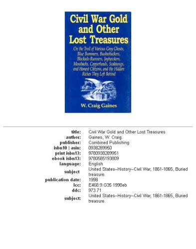 ﻿طلای جنگ داخلی و گنجینه‌های گمشده دیگر: روی گنجینه‌ها، دنباله ارواح مختلف خاکستری، مهاجمان آبی، بوش‌واکرها، دونده‌های محاصره‌ای، جاوهاوکرها، خزه‌ها و ... و گنجینه‌های پنهانی که پشت سر گذاشته‌اند.