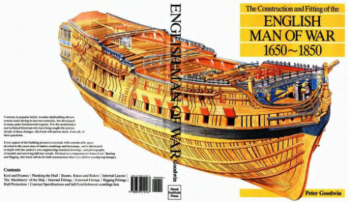 ﻿ساخت و ساز و تطبیق مرد جنگی انگلیسی: 1650-1850