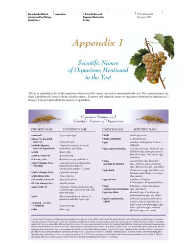 ﻿زیست شناسی گیاهی مقدماتی