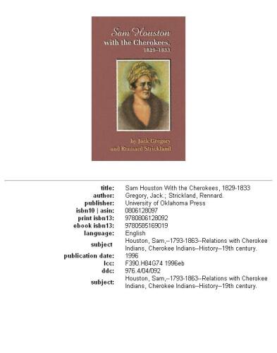 ﻿سام هیوستون با چروکی ها، 1829-1833