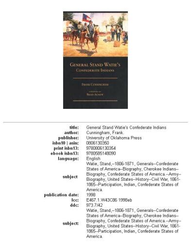 ﻿هندی های کنفدراسیون ژنرال استند واتی