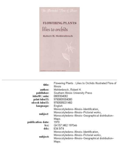 ﻿گیاهان گلدار: نیلوفرهای گل ارکیده