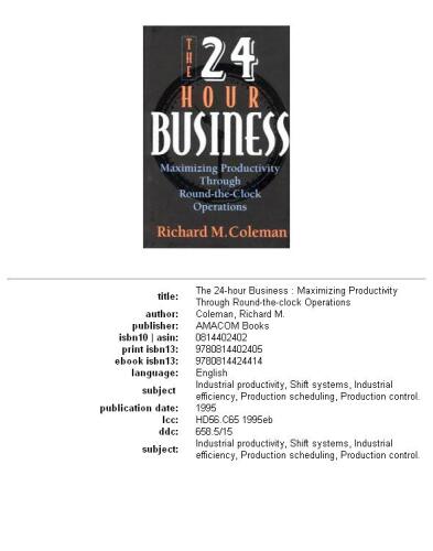 ﻿کسب و کار 24 ساعته: به حداکثر رساندن بهره وری از طریق عملیات شبانه روزی