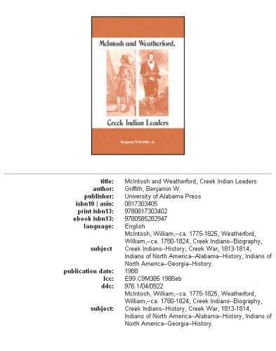 ﻿مک اینتاش و ودرفورد، رهبران هند کریک