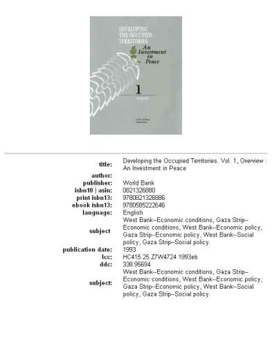 ﻿توسعه سرزمین های اشغالی: بررسی اجمالی