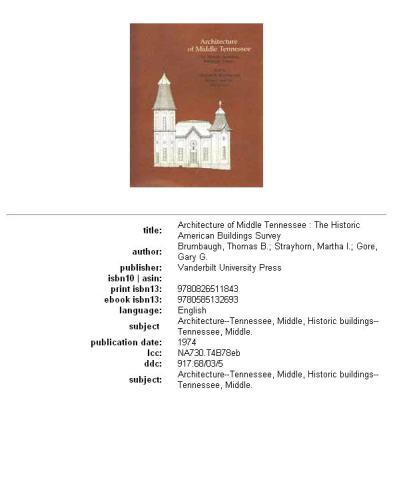 ﻿معماری تنسی میانه: بررسی ساختمان های تاریخی آمریکا