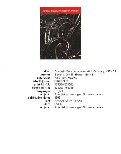 ﻿کمپین های ارتباطی استراتژیک برند