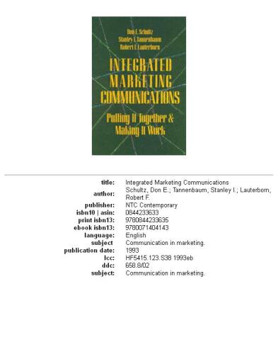 ﻿ارتباطات بازاریابی یکپارچه