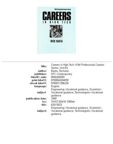 ﻿مشاغل در فناوری پیشرفته