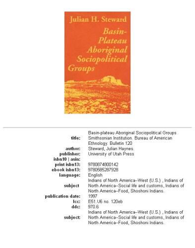 ﻿گروه های اجتماعی سیاسی بومی فلات حوضه