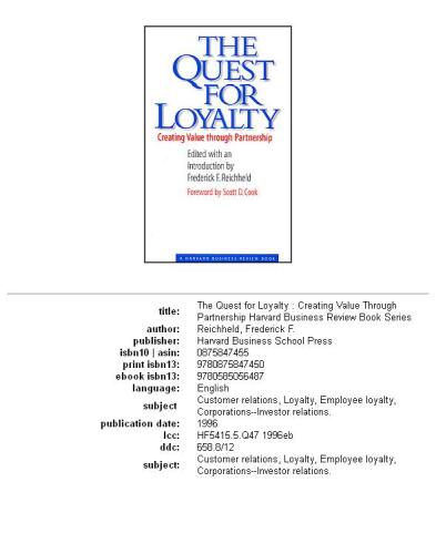 ﻿جستجوی وفاداری: ایجاد ارزش از طریق مشارکت
