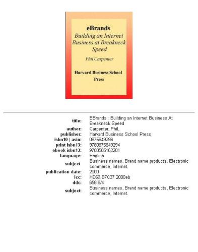 ﻿eBrands: ایجاد یک کسب و کار اینترنتی با سرعت سرسام آور