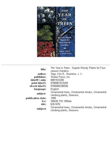 ﻿سال در درختان: گیاهان چوبی عالی برای باغ های چهار فصل