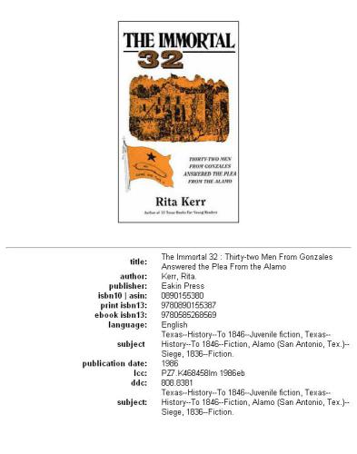 ﻿جاودانه 32: سی و دو مرد از گونزالس به درخواست آلامو پاسخ دادند.