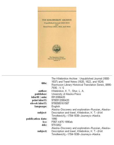 ﻿آرشیو خلبنیکوف: مجله منتشر نشده (1800-1837) و یادداشت های سفر (1820، 1822، و 1824)