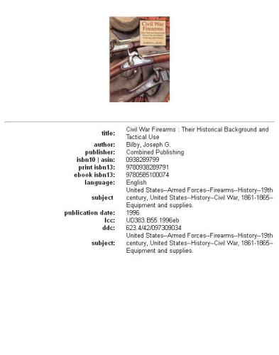 ﻿سلاح های گرم جنگ داخلی: پیشینه تاریخی و استفاده تاکتیکی آنها و جمع آوری و تیراندازی مدرن