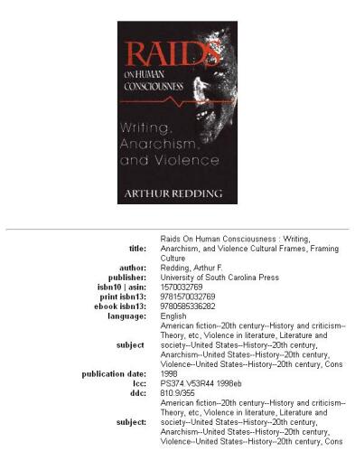 ﻿حملات به آگاهی انسان: نوشتن، آنارشیسم و ​​خشونت