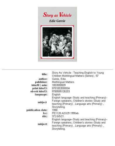 ﻿داستان به عنوان وسیله نقلیه: آموزش زبان انگلیسی به کودکان خردسال