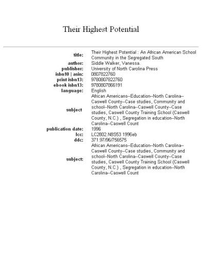 ﻿بالاترین پتانسیل آنها: یک جامعه مدرسه آمریکایی آفریقایی تبار در جنوب تفکیک شده