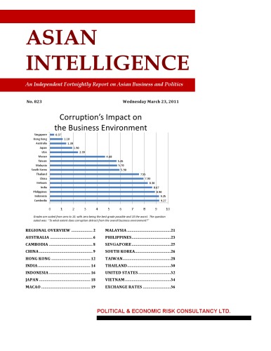﻿به روز رسانی فساد در آسیا