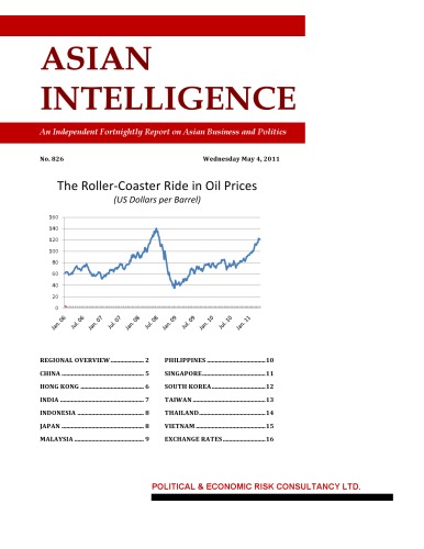 ﻿انرژی به عنوان نیروی محرکه ای که آسیا را متحد یا تقسیم می کند