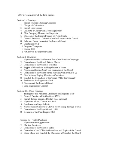 ﻿طرح هایی از ارتش فرانسه 1796-1815