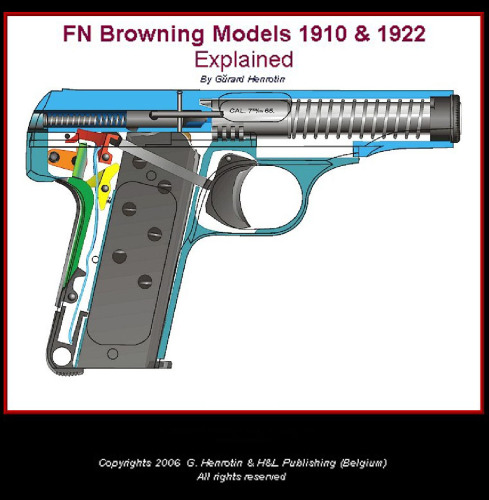 مدلهای FN Browning 1910 1922 توضیح داده شده است