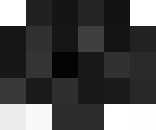 آنچه شما در اینجا پیدا خواهید کرد شما به آنجا نخواهید رسید: افراد موفق چگونه موفق تر می شوند