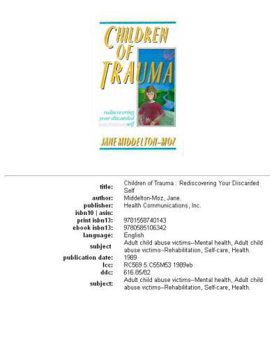 فرزندان تروما: کشف مجدد خود دور انداخته شده خود