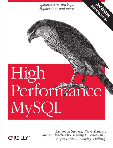 عملکرد بالا MySQL