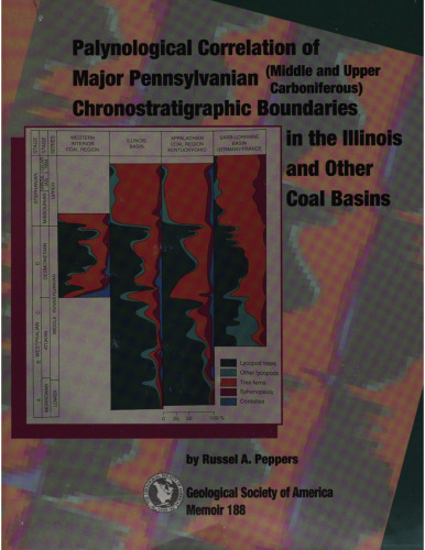 ﻿همبستگی پالینولوژیکی مرزهای کرونوستراتیگرافیک پنسیلوانیا (کربنیفر میانی و فوقانی) در ایلینوی و سایر حوضه های زغال سنگ (GSA Memoir 188)