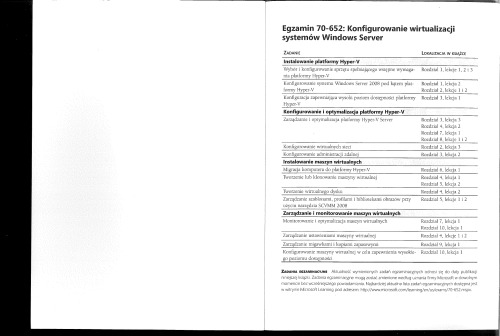 MCTS Exam 70-652 پیکربندی مجازی سازی ویندوز سرور با یک CD