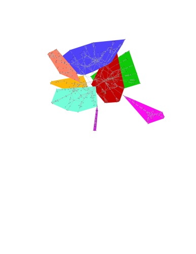 ﻿پایتون برای انفورماتیک