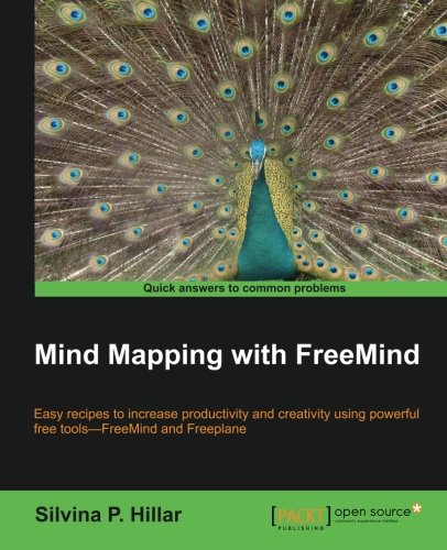 ﻿نقشه برداری ذهن با Freemind
