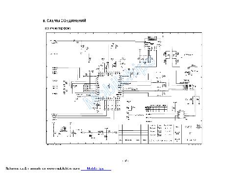 ﻿T5100 شماتیک